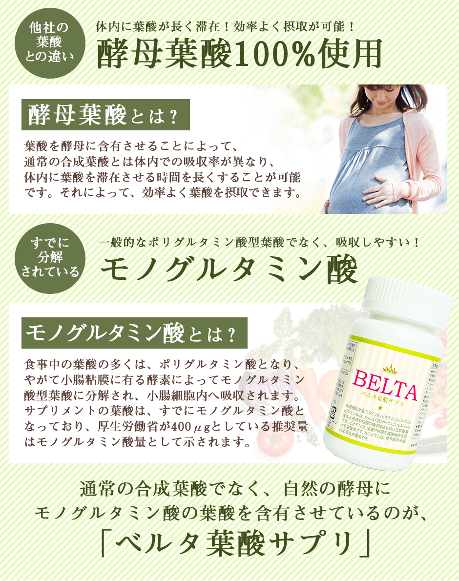 ベルタ葉酸 危険