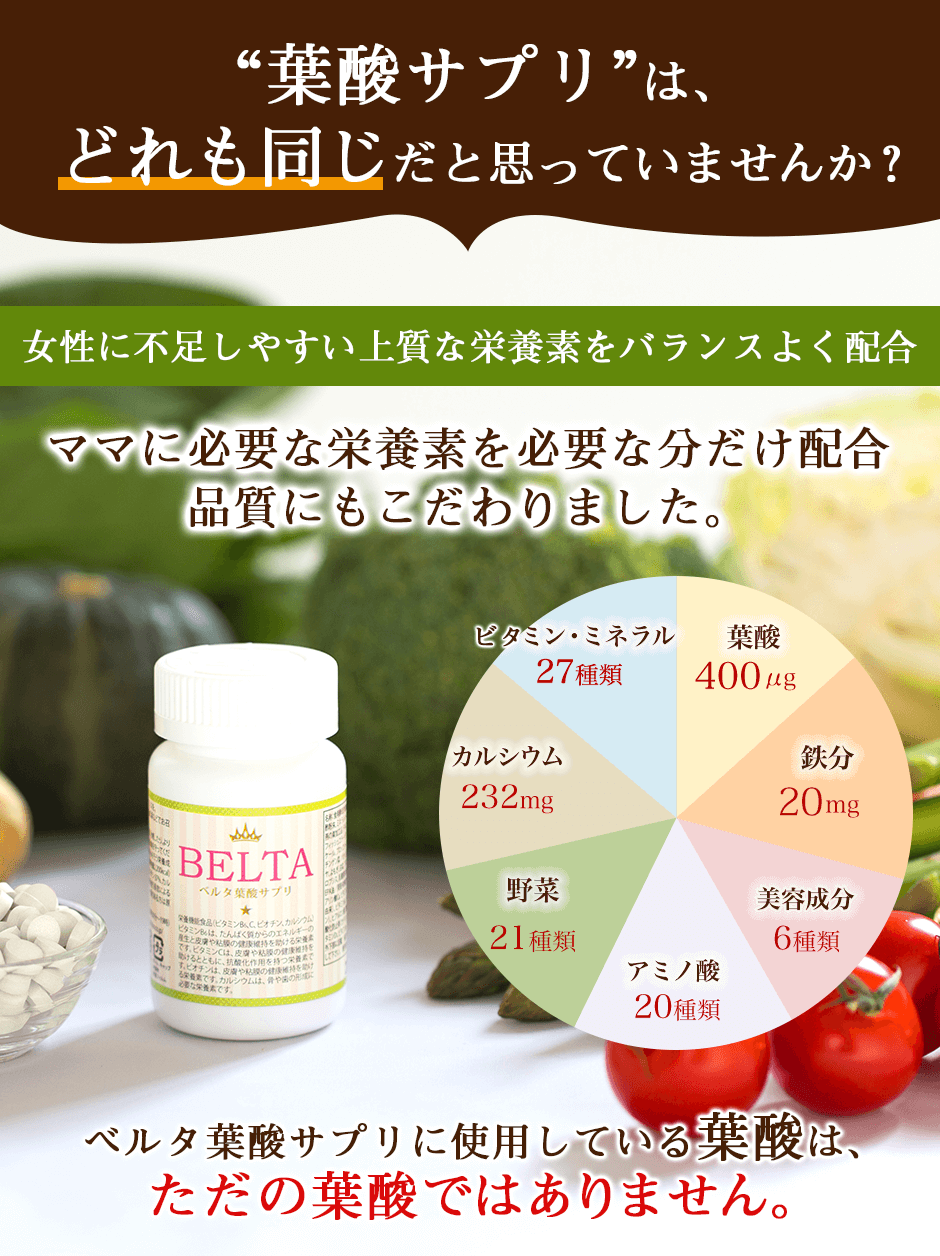 ベルタ葉酸サプリ お試し